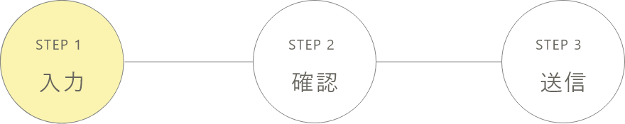 フォーム入力の確認画像